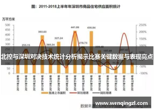 北控与深圳对决技术统计分析揭示比赛关键数据与表现亮点