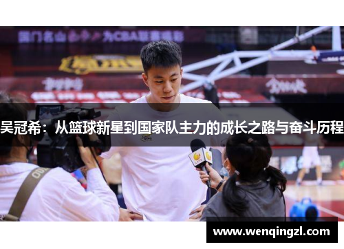 吴冠希：从篮球新星到国家队主力的成长之路与奋斗历程