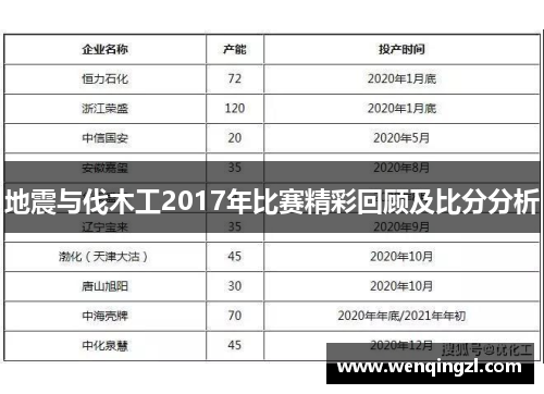 地震与伐木工2017年比赛精彩回顾及比分分析