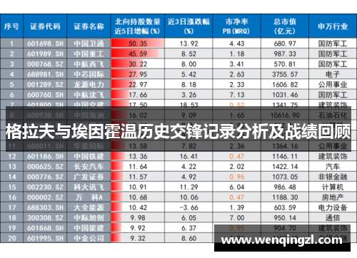 格拉夫与埃因霍温历史交锋记录分析及战绩回顾